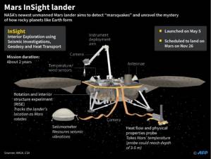 Anxiety at NASA as Mars InSight spacecraft nears Red Planet.jpg