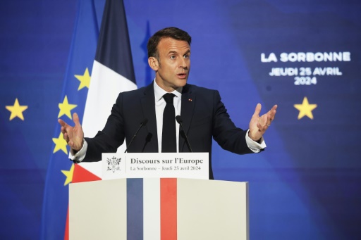 Macron warns 'mortal' Europe needs stronger defence