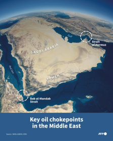 Global oil supply chokepoints in the Middle East - Jonathan WALTER, Valentina BRESCHI, Guillermo RIVAS PACHECO (AFP)